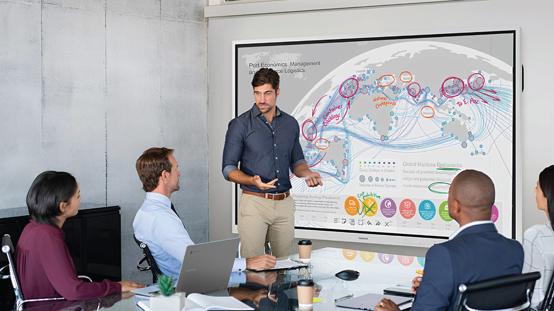 Live Business Dashboards - Click Media Technologies